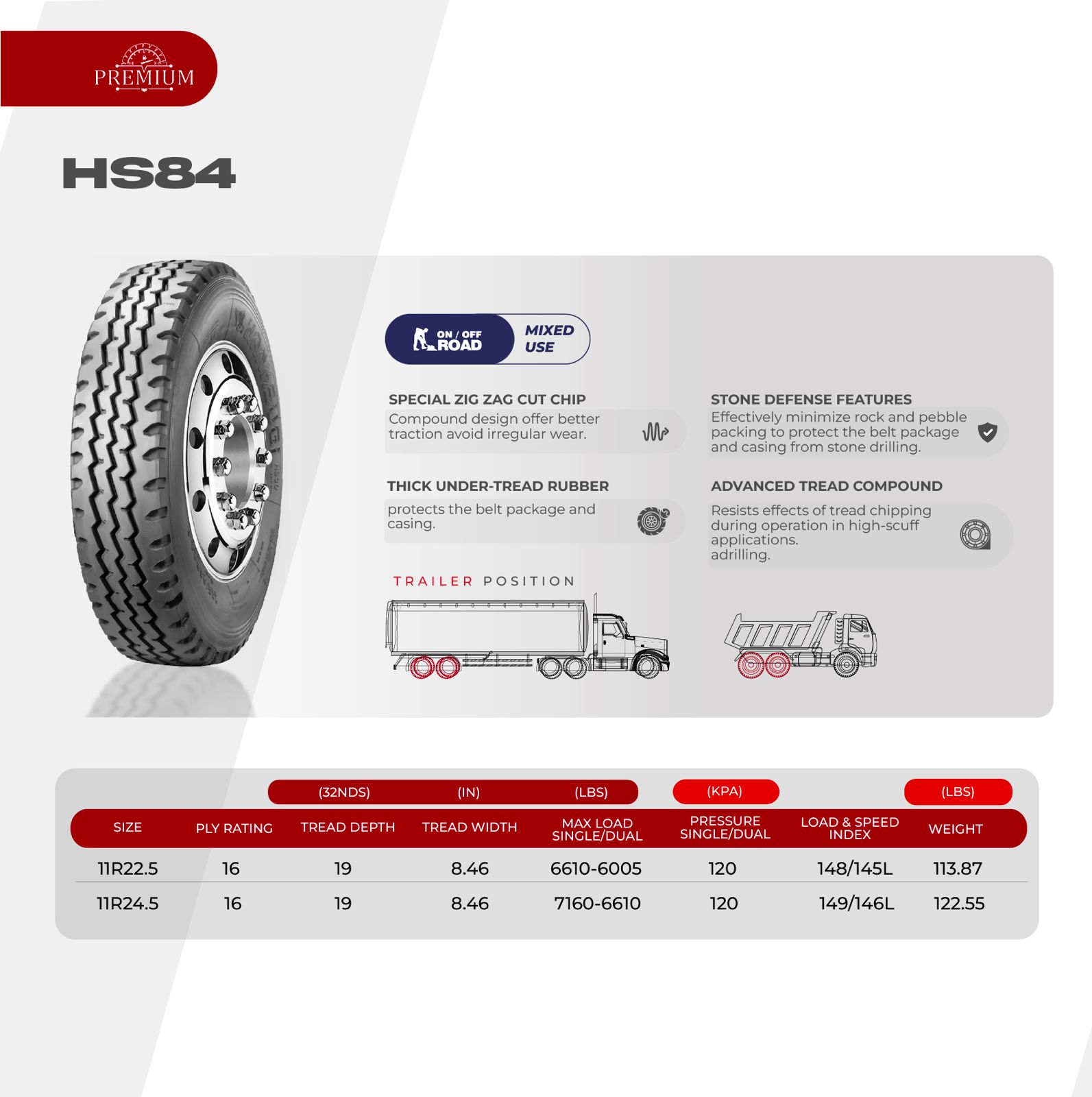 Premium Commercial Truck Tires Bulk Stock